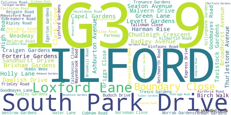 A word cloud for the IG3 9 postcode